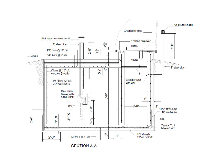 Bomb Fallout Shelter Plans - Cheap DIY Underground Bunker Safe
