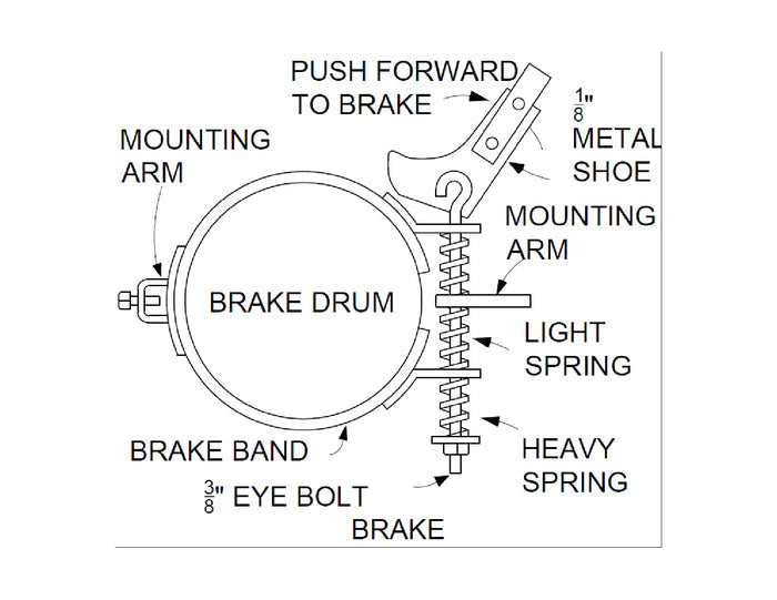 Capstan Winch Kit DIY Plans Material Handling Hand Winching Device Build Your Own