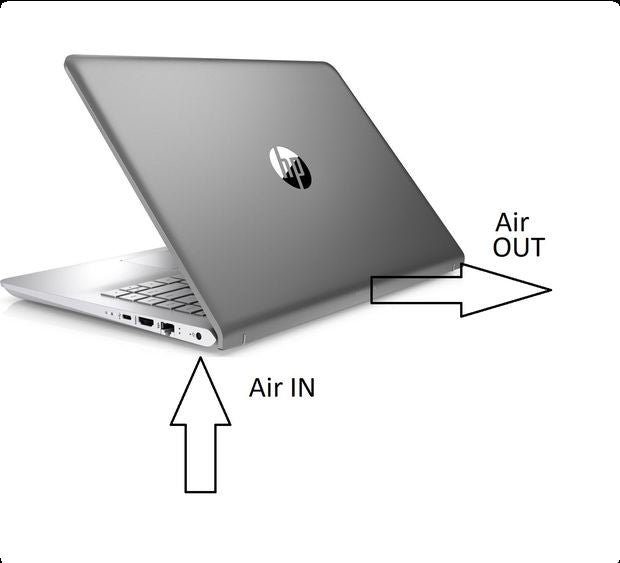 DIY Laptop Cooling Pad - Desktop Wooden Computer Stand - Build Your Own