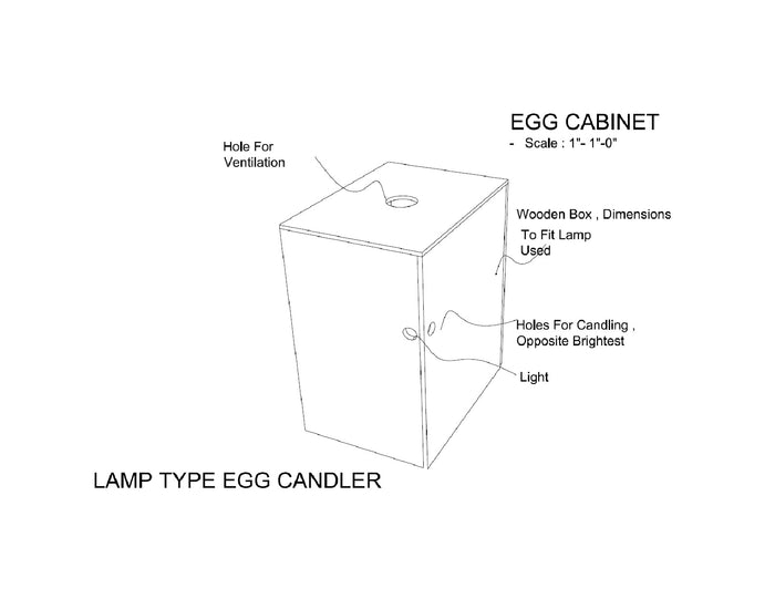Egg Tester Candler Plans DIY Ovoscope For Hatching Eggs Poultry Chicken Homemade