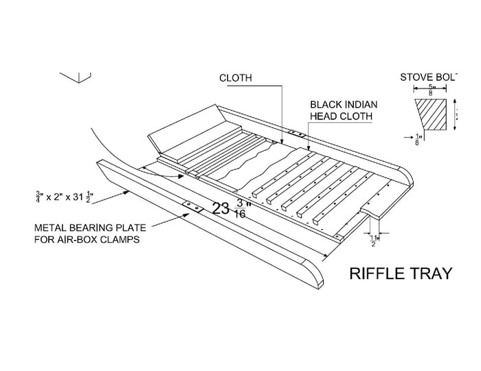 Rocker boxes