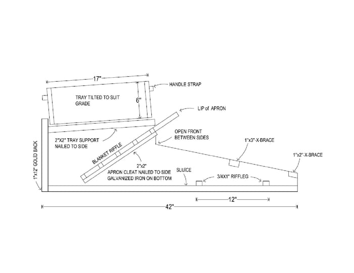 Rocker boxes