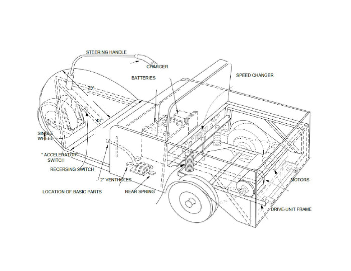 Golf Cart Build - Free DIY Plans - 2 Passenger - 3 Wheel Utility Vehicle - Build Your Own