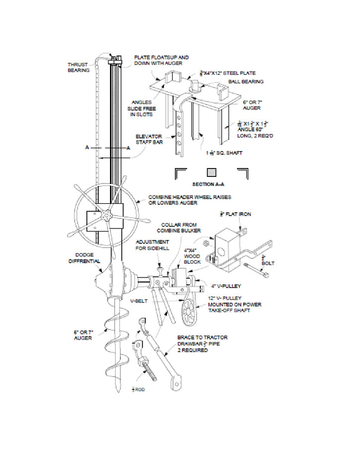 Ground Drill Post Hole Auger For Drilling Holes - DIY Plans Homemade Soil Digger