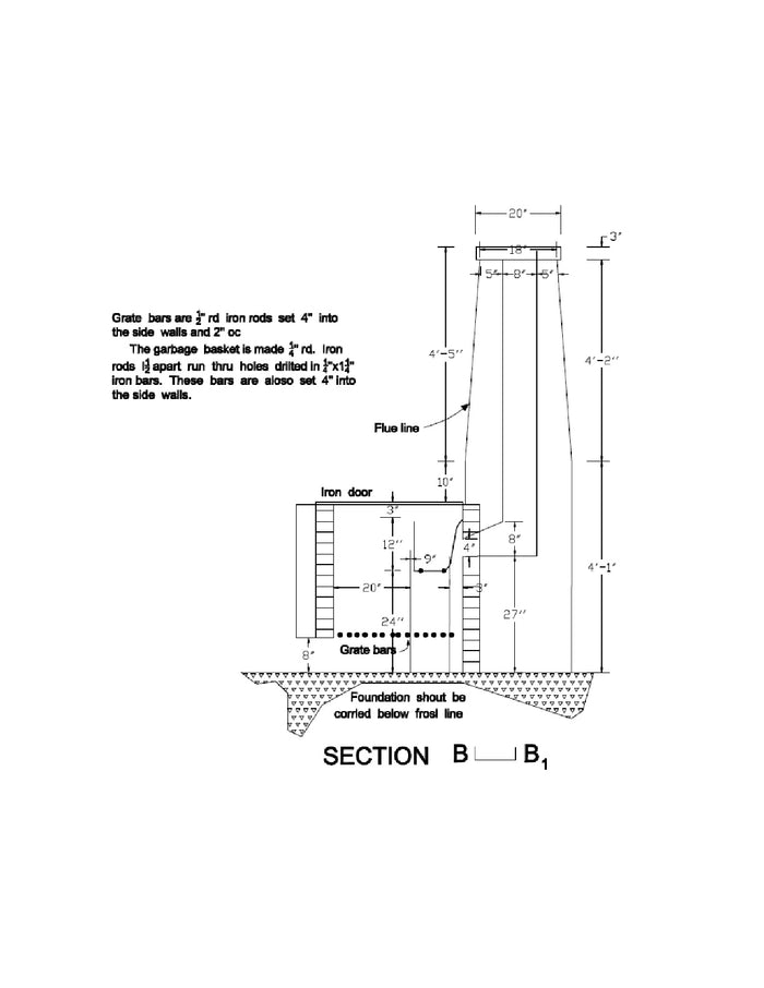Household Garbage Incinerator DIY Plans - Outdoor Garden Garbage Yard Waste Burner Build Your Own