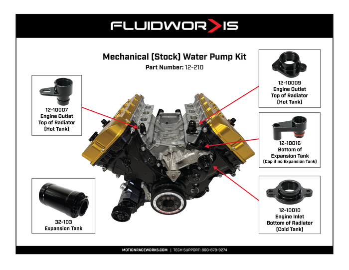 Motion Raceworks Coyote Billet Heater Hose / Crossover Port for Cylinder Head