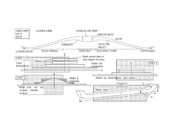 Recurve Bow Building Plans-  Handmade Longbow Making for Target Shooting and Hunting