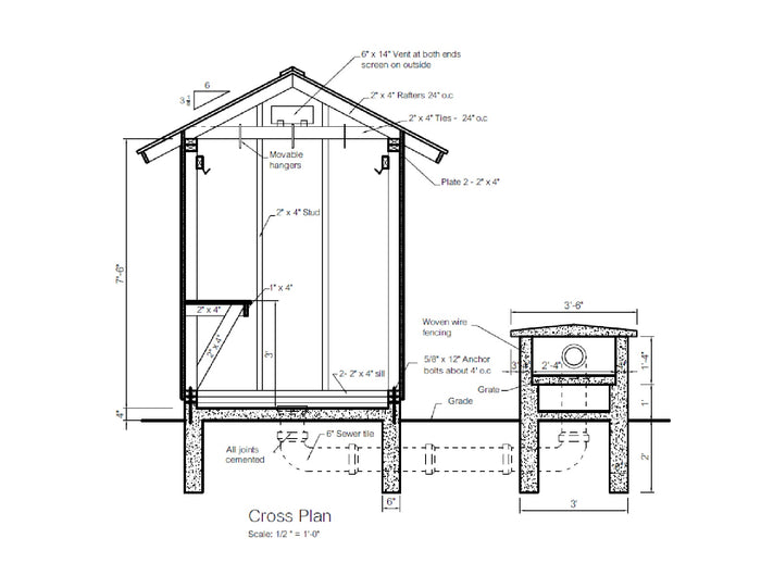 Smokehouse DIY Plans - 8' x 6' Smoker Smoke House Building Plan - Build Your Own